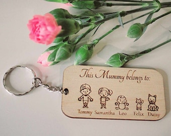 This Mummy Belongs To | This Grandma Belongs To |  Grandma Personalised Keychain | Mothers Day Gift | Gift For Grandma | Gift From Kids |