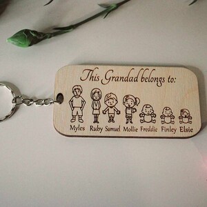 Dad Keyring