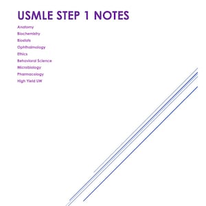 Puede incluir: Una página blanca con líneas azules y el texto "USMLE STEP 1 NOTES" en morado en la parte superior. El texto debajo enumera temas que incluyen Anatomía, Bioquímica, Bioestadística, Oftalmología, Ética, Ciencias del Comportamiento, Microbiología, Farmacología y High Yield UW. El texto "Arti Patel" está en la parte inferior de la página.