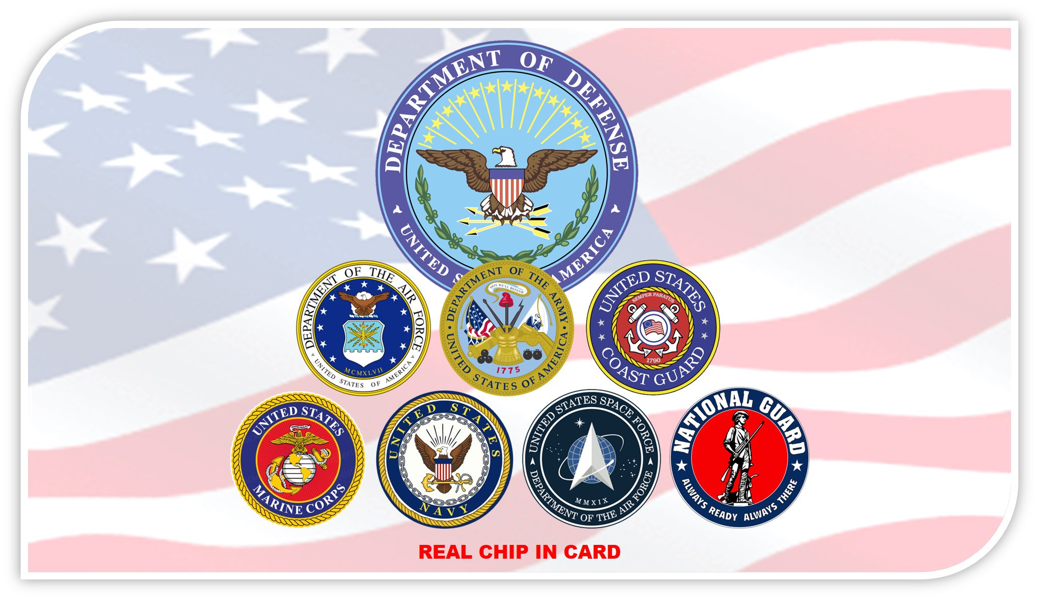 Us Navy Id Card