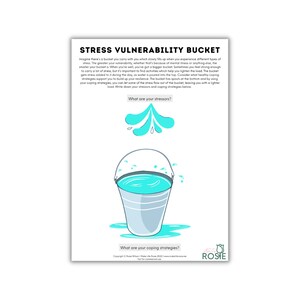 Stress Vulnerability Worksheet for Teens. Mental Health Printable ...