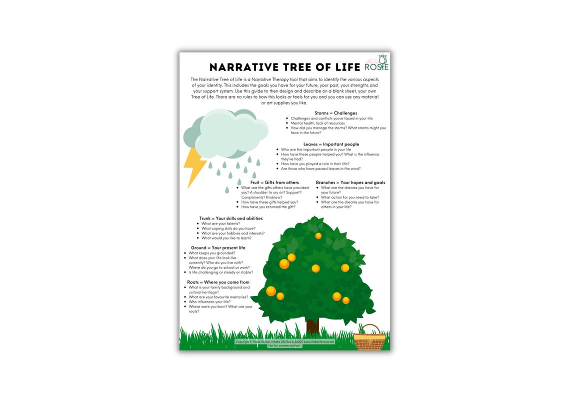 Narrative Therapy Tree of Life - Il 1140xN.3988794032 D0so 