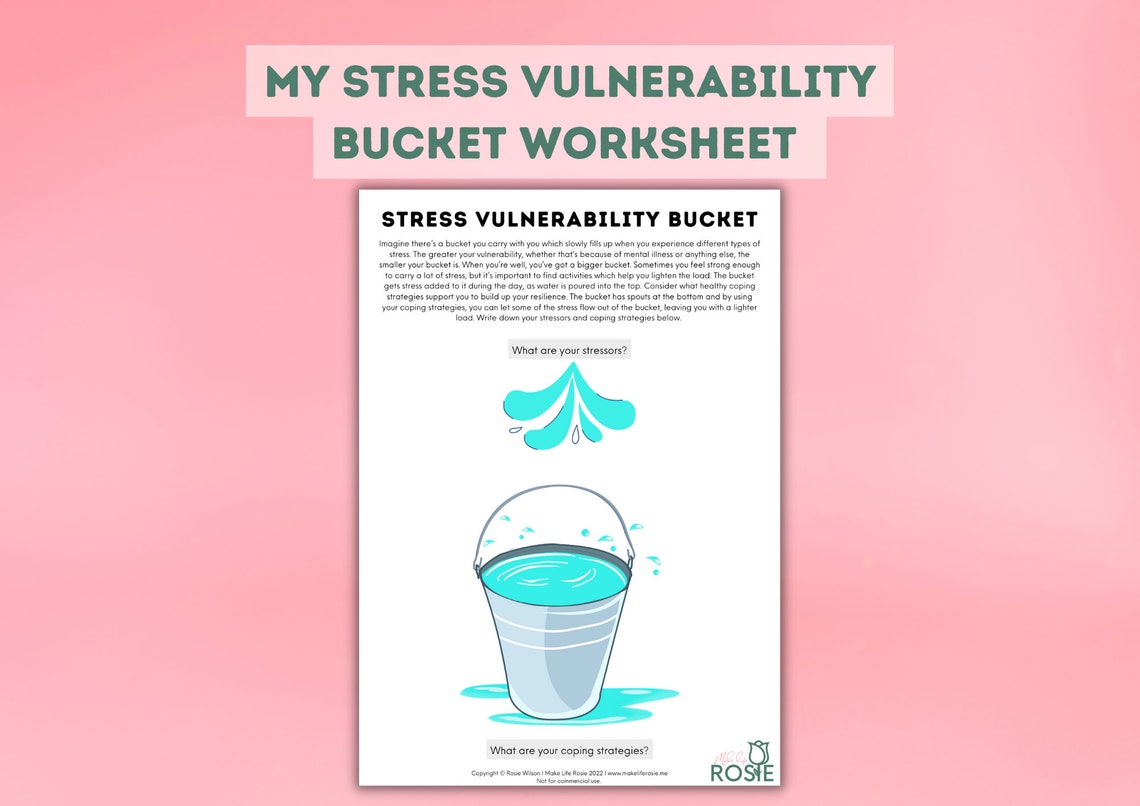Stress Vulnerability Worksheet for Teens. Mental Health Printable ...