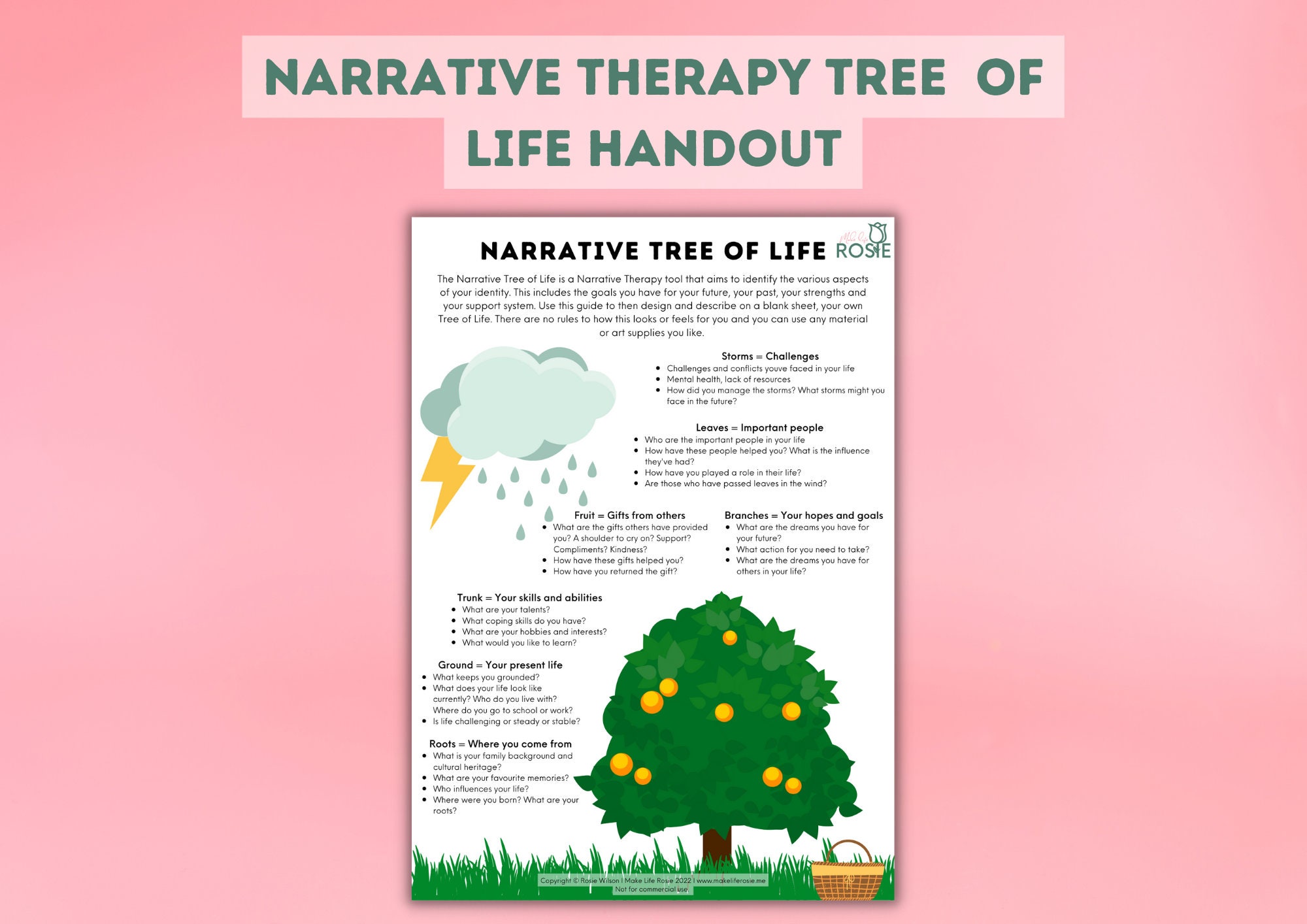 Narrative Therapy Tree of Life Tool. Mental Health Printable Etsy