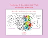 Negative and positive self-talk worksheet for teens. Trauma resource, mental health printable, therapy tools, counselling resource.