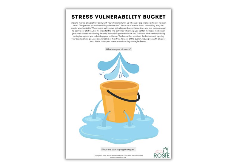 Stress Vulnerability Worksheet for Teens. Mental Health | Etsy