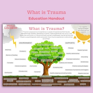 What is trauma handout for teens. Trauma resource, mental health printable, therapy tools, counselling resource, psychology tools for teens
