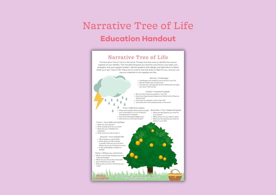 Tree Of Life Resource