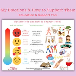 My emotions and how to manage them handout. Mental health printable therapy tools, counselling resource and handout for teens and kids.
