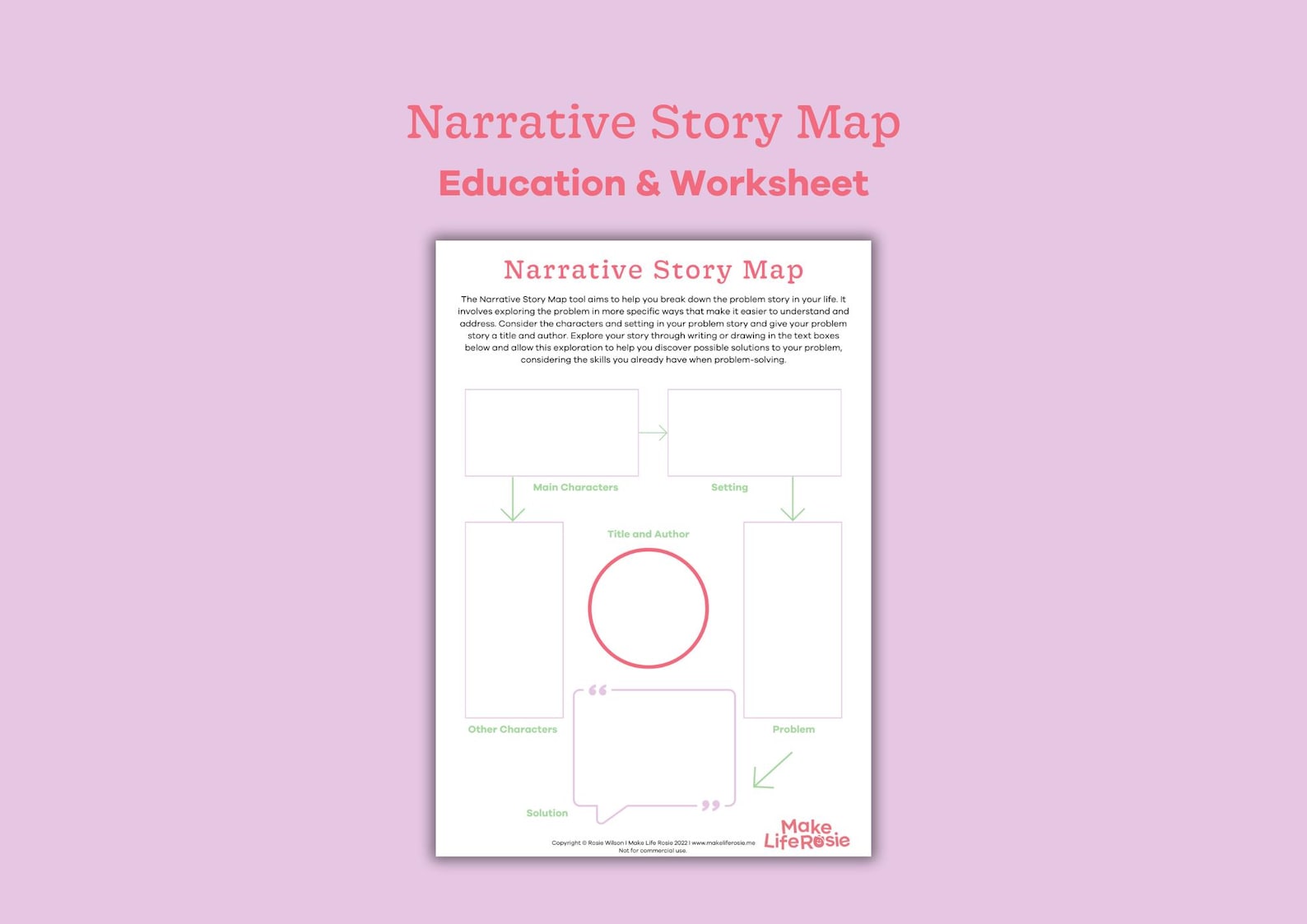 Narrative Story Map Worksheet for Teens. Mental Health Printable ...