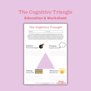 Cognitive behaviour therapy worksheet, CBT for teens and kids, the cognitive triangle worksheet, mental health printable, therapy tools.
