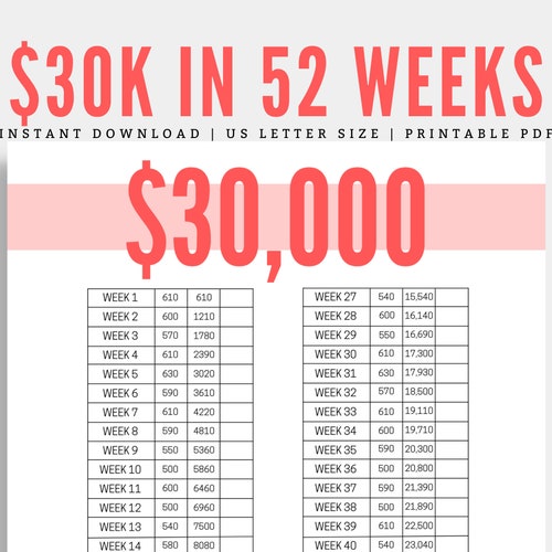 30k Savings Challenge Saving Challenge Tracker Saving Etsy 899-thb-to-sgd-convert-thai-baht-in-singapore-dollar