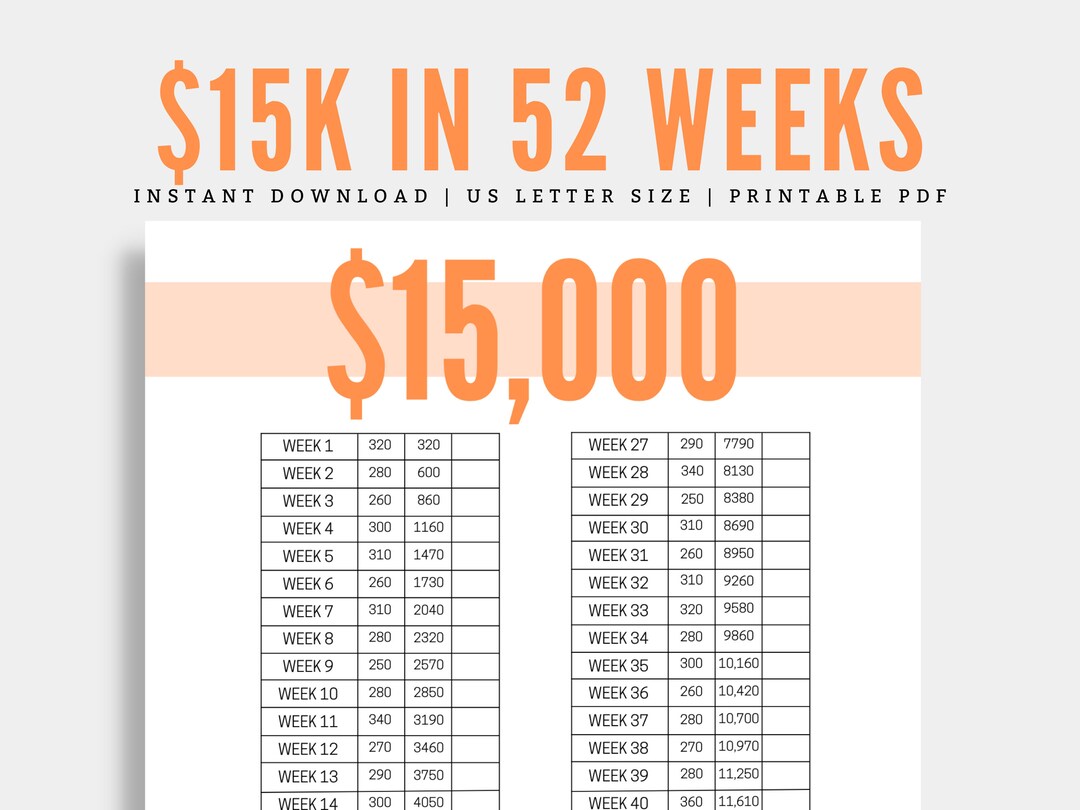 15k-savings-challenge-saving-challenge-tracker-saving-etsy