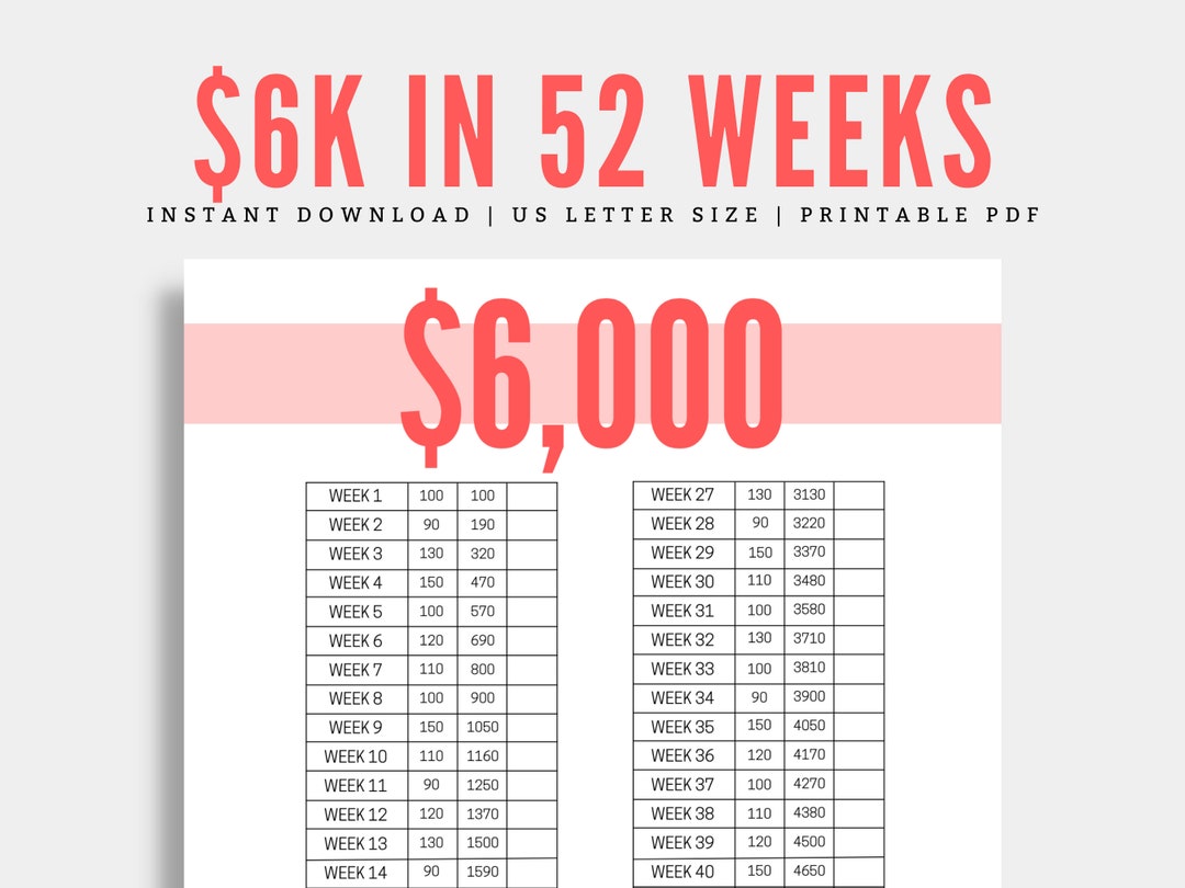 Is 6k In 30 Minutes Good Is 6k In 30 Minutes Good