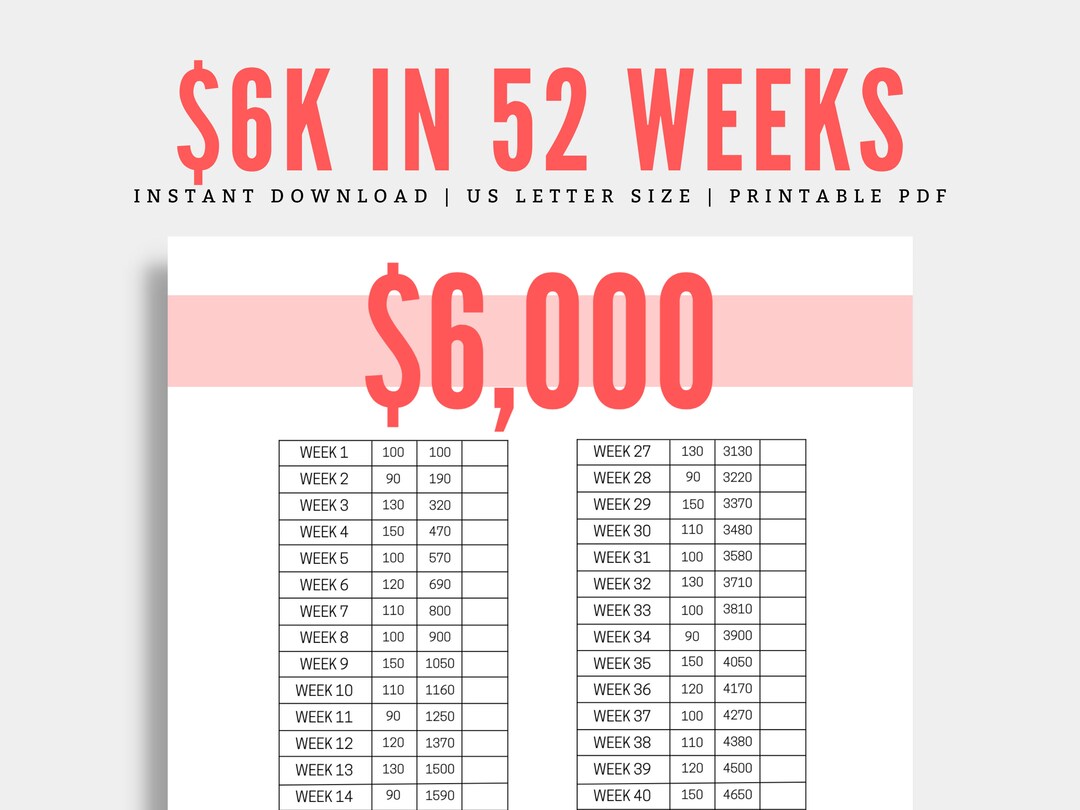 6k Savings Challenge Saving Challenge Tracker Saving Etsy