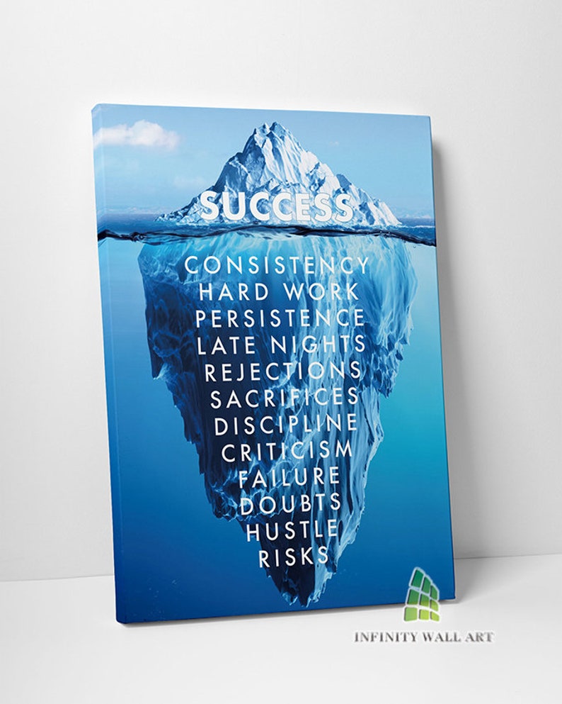 Success Motivational Inspirational Quote Canvas Art Wall Art Print ...