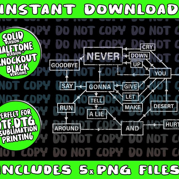 Rick Roll Flowchart internet meme funny 80s music nerd Png Bundle, Trending Png, Popular Printable