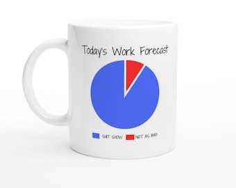 Funny Office Mug, Gift For Coworker, Sarcastic Coffee Mug, Hilarious 'Today's Work Forecast' Mug, Perfect Gift for Coffee Lovers
