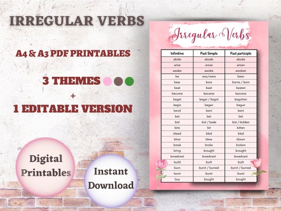 Regular Verbs: A Big List of Regular Verbs in English - ESL Grammar