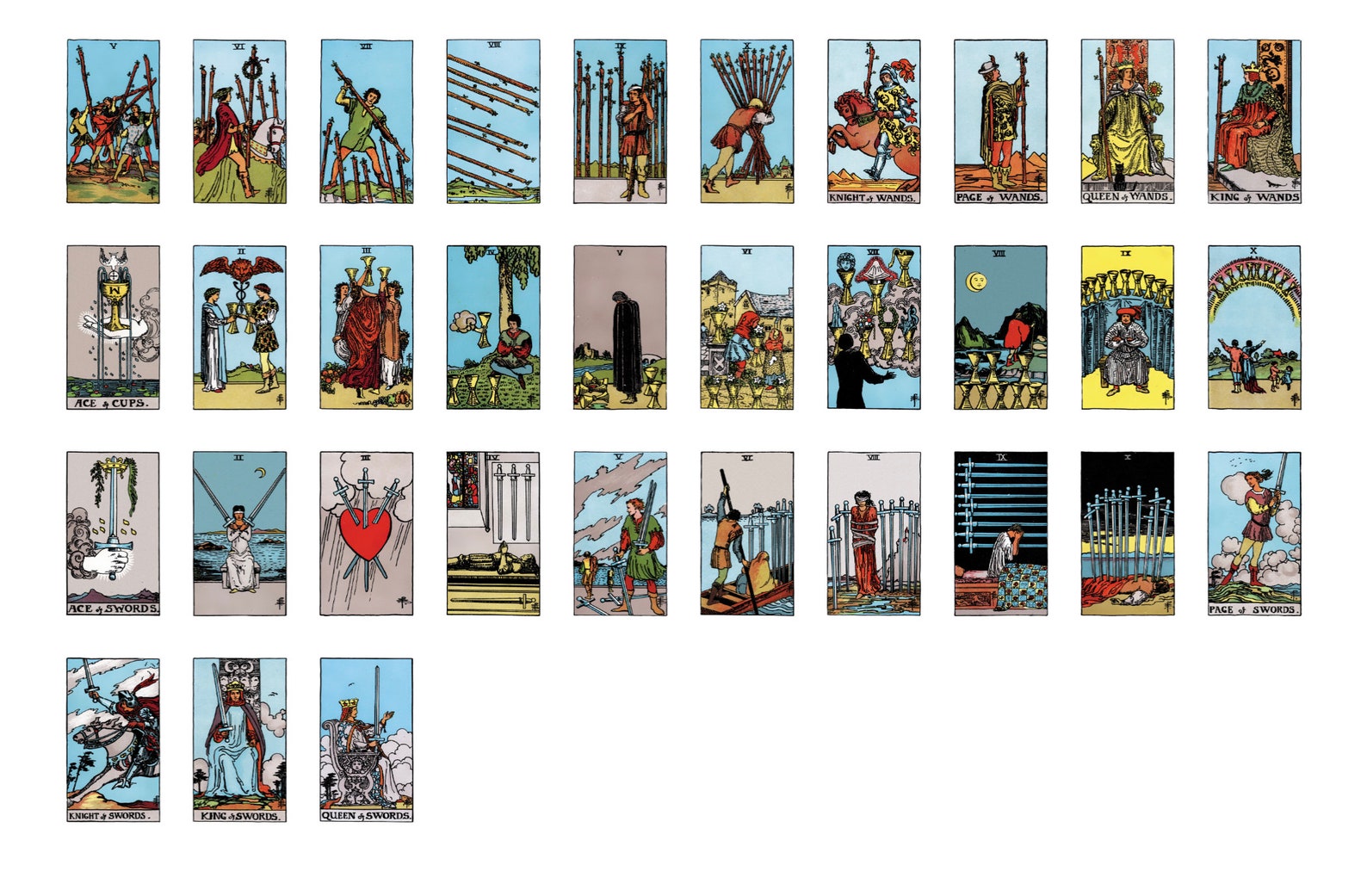 Miniature Tarot Cards - Rider Waite - Tiny Tarot - Printable Tarot