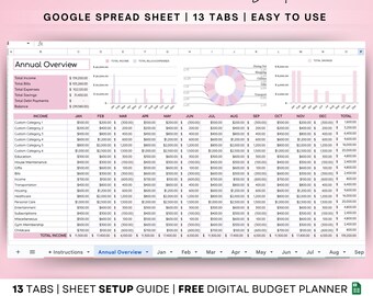 Annual Budget Spreadsheet: Google Sheets Budget Planner (Digital Download)