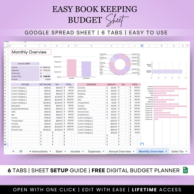 May include: A Google spreadsheet template for budgeting, with six tabs, including a monthly overview, income, expenses, annual overview, and sales tax. The spreadsheet is designed to be easy to use and includes a visual representation of income and expenses.