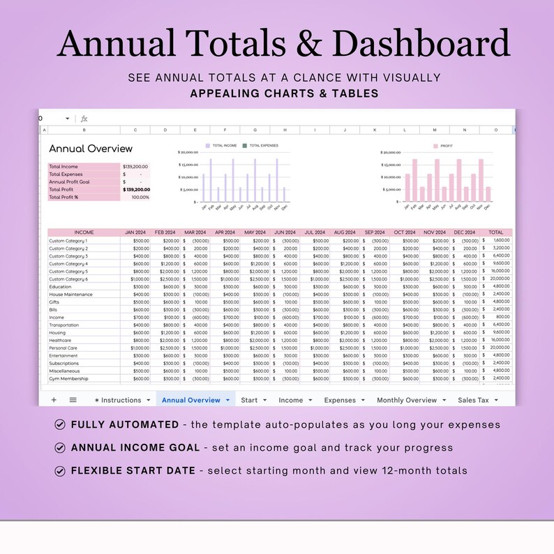 May include: A spreadsheet with a pink and purple color scheme showing a monthly budget breakdown with a chart of income and expenses. The spreadsheet is titled "Annual Totals & Dashboard" and includes the text "SEE ANNUAL TOTALS AT A CLANCE WITH VISUALLY APPEALING CHARTS & TABLES".