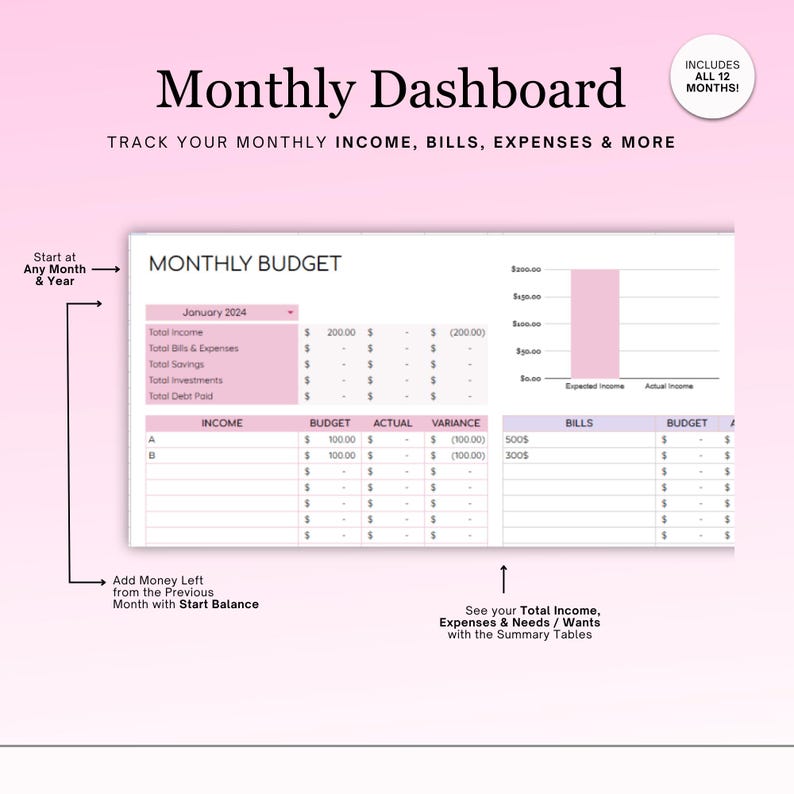 May include: A pink and white printable monthly budget tracker with a bar graph showing expected and actual income. The tracker includes sections for income, bills, and a summary table. The text "Monthly Budget" and "January 2024" are visible.
