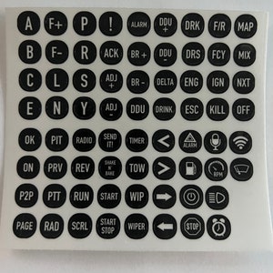 Sim Racing Wheel & Button Box 10mm Stickers - Fanatec/iRacing/Assetto Corsa