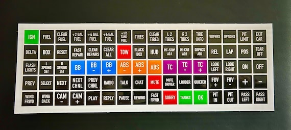 Sim Racing Button Box & Keyboard Stickers/Decals/Lavels for iRacing