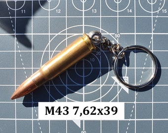 Rangliste der qualitativsten Kalaschnikow shop
