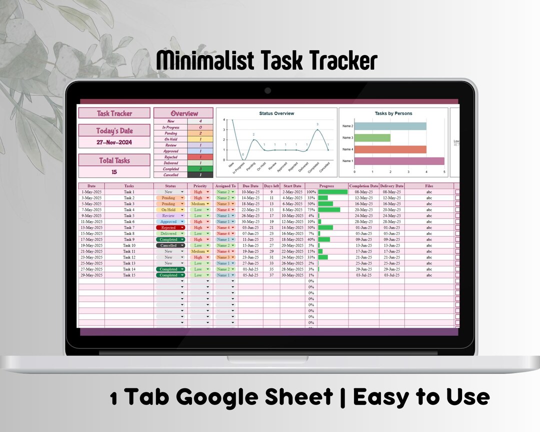 Task Tracker Google Sheets, Task Tracker Spreadsheet, to Do List, Task ...