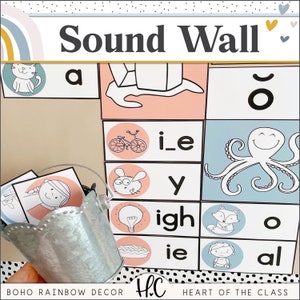 Classroom Sound Wall with Mouth Pictures Editable | Boho Rainbow Classroom Decor