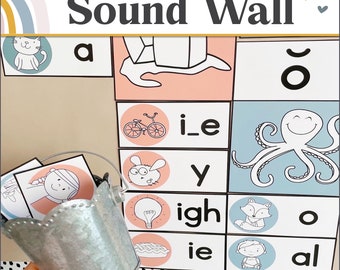 Muro de sonido para el aula con imágenes de bocas editables / Decoración de aula con arcoíris boho