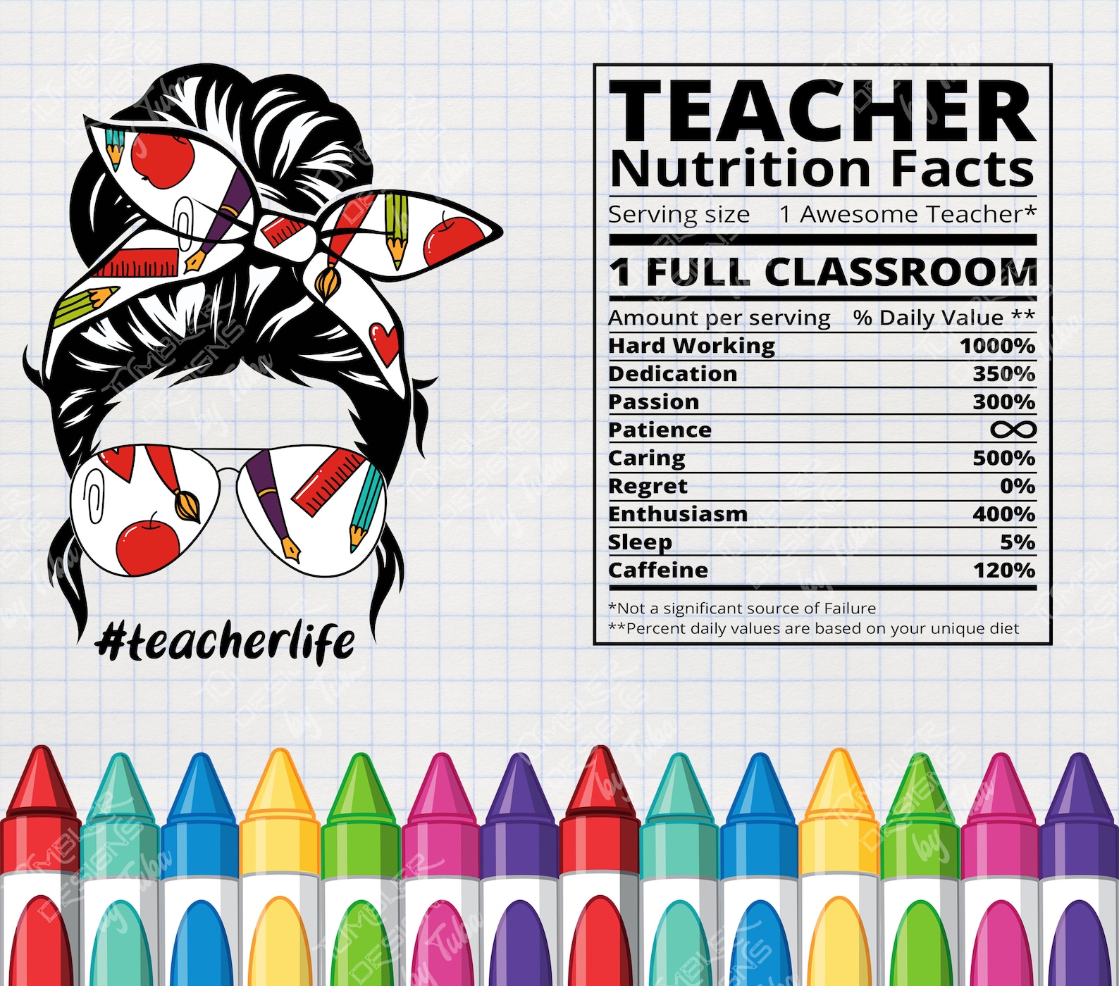 Teacher Nutrition Facts Crayons Tumbler Wrap PNG Back to Etsy
