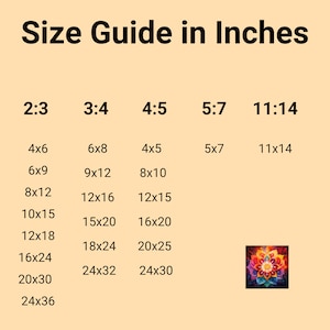 May include: Size guide for diamond painting kits in inches. The chart shows different size ratios, including 2:3, 3:4, 4:5, 5:7, and 11:14. Each ratio has a list of corresponding dimensions in inches, such as 4x6, 6x9, 8x12, 10x15, 12x18, 16x24, 20x30, and 24x36. The chart is illustrated with a colorful mandala diamond painting.