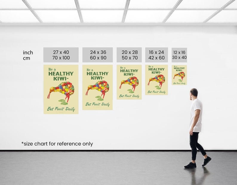 May include: A size chart for a set of five vintage-style posters featuring a kiwi bird with a variety of fruits on its back. The posters are titled "Be a Healthy Kiwi" and feature the text "Eat Fruit Daily". The posters are available in five different sizes: 27 x 40 inches, 24 x 36 inches, 20 x 28 inches, 16 x 24 inches, and 12 x 16 inches.