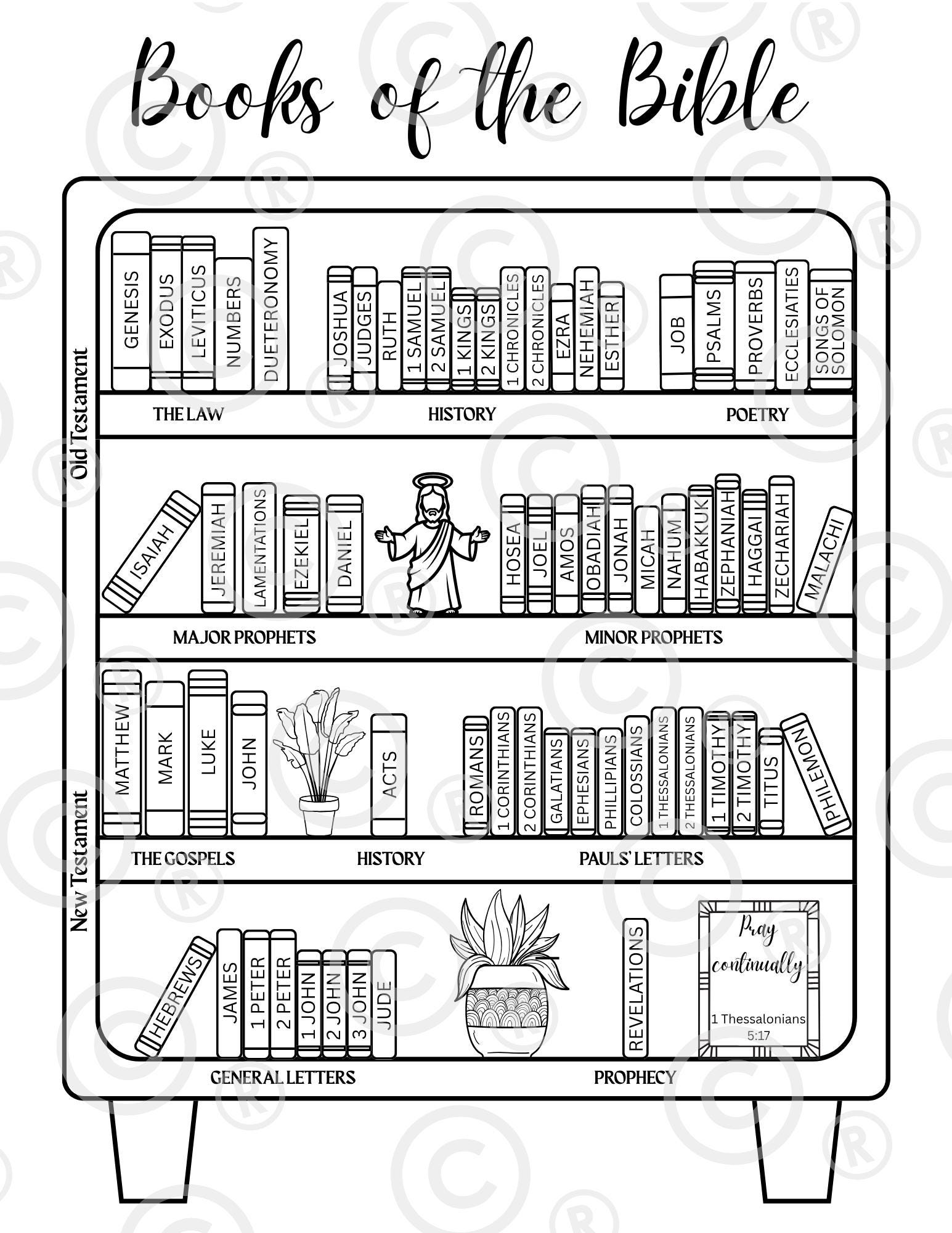 Books of the Bible Coloring Pages | Printable Christian Art | Bible ...