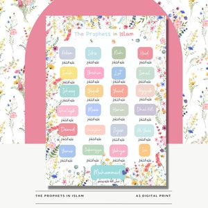 25 Prophets in Islam Print | Islamic Educational Poster | A3 Printable Wall Art | Muslim Kids Learning | Islamic Decor | Digital Download