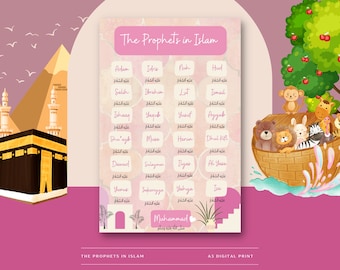 Prophets in Islam Print: Islamic Educational Art (Digital Download)