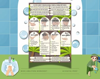 Wudu Chart Printable – Islamic Wudu Poster for Kids | Step-by-Step Ablution Guide