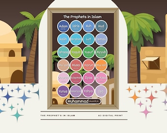 25 Prophets in Islam Print: A3 Islamic Art (Digital Download)