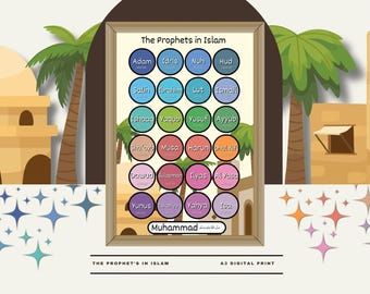 25 Prophets in Islam Print: Educational Poster (Digital Download)