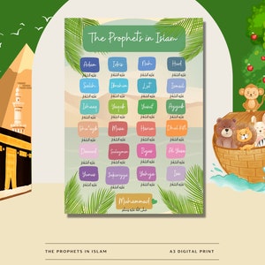 25 Prophets in Islam Print | Islamic Educational Poster | A3 Printable Wall Art | Muslim Kids Learning | Islamic Decor | Digital Download