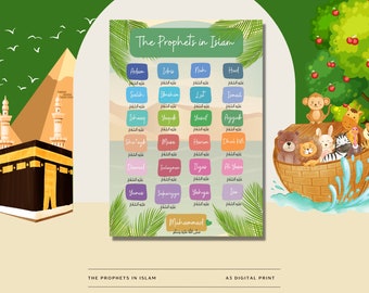 Prophets in Islam Print: Children's Islamic Educational Art (Digital Download)