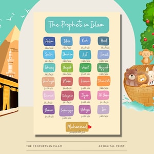 25 Prophets in Islam Print | Islamic Educational Poster | A3 Printable Wall Art | Muslim Kids Learning | Islamic Decor | Digital Download