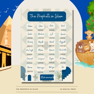 25 Prophets in Islam Print | Islamic Educational Poster | A3 Printable Wall Art | Muslim Kids Learning | Islamic Decor | Digital Download