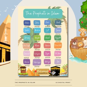 25 Prophets in Islam Print | Islamic Educational Poster | A3 Printable Wall Art | Muslim Kids Learning | Islamic Decor | Digital Download