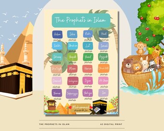 Prophets in Islam Print: Children's Islamic Educational Art (Digital Download)