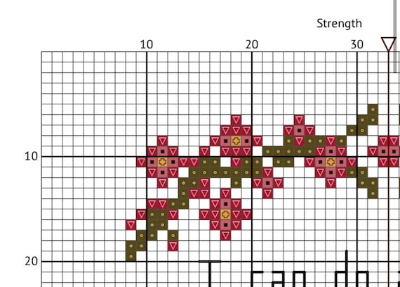Simple Bible Verse Cross Stitch Pattern Bible Verse Strength